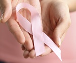 Sexual health symptoms associated with lower adherence to breast cancer therapy in Black women