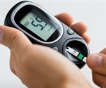 Fear of hypoglycemia limits physical activity in adults with type 1 diabetes