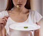 Electrolyte abnormalities in eating disorders associated with higher risk of death from any cause